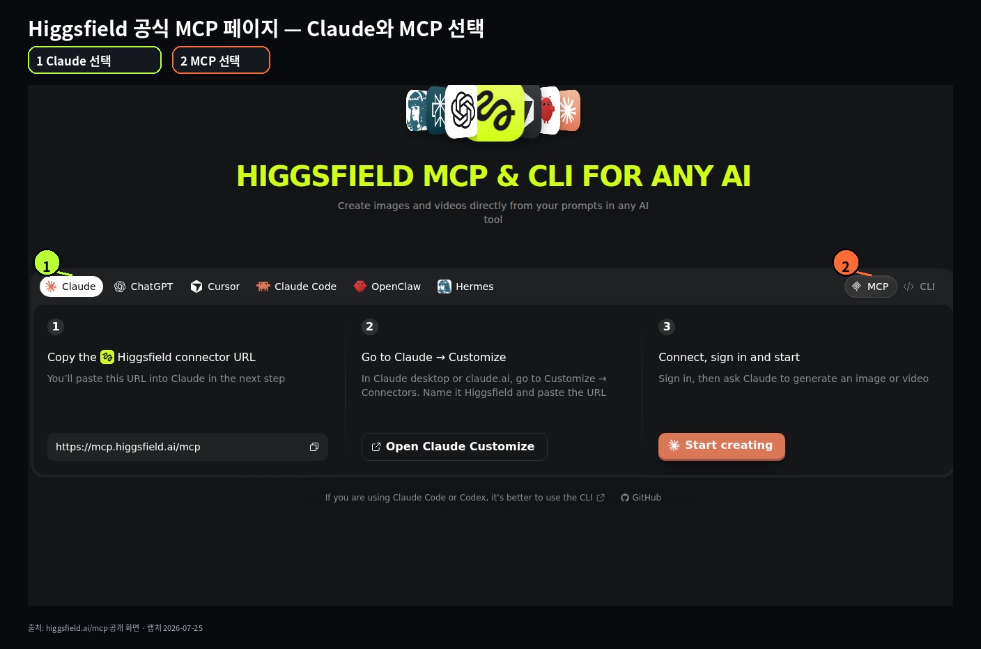 Higgsfield 공식 MCP 페이지에서 Claude와 MCP 선택 위치를 표시한 화면