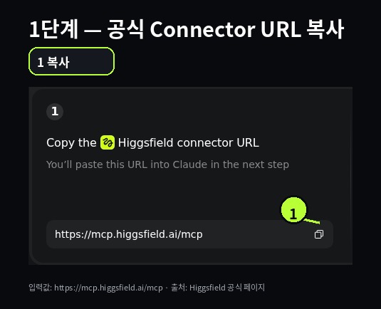 Higgsfield MCP URL 복사 버튼 확대 화면