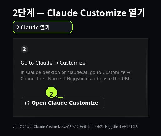 Open Claude Customize 버튼 확대 화면